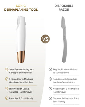 VIKICON PRO Dermaplane Razor compact design for travel