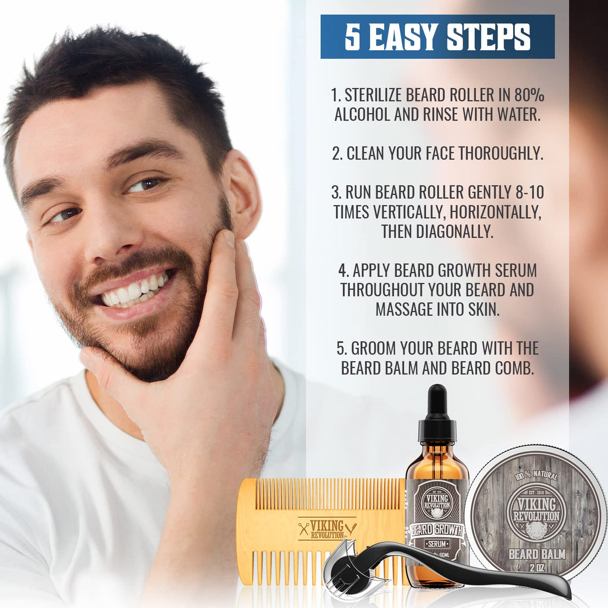 Viking Revolution Beard Growth Kit displayed with all products