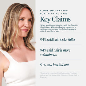 VIRTUE Flourish Hair Growth Shampoo 2 Fl Oz in bathroom setting