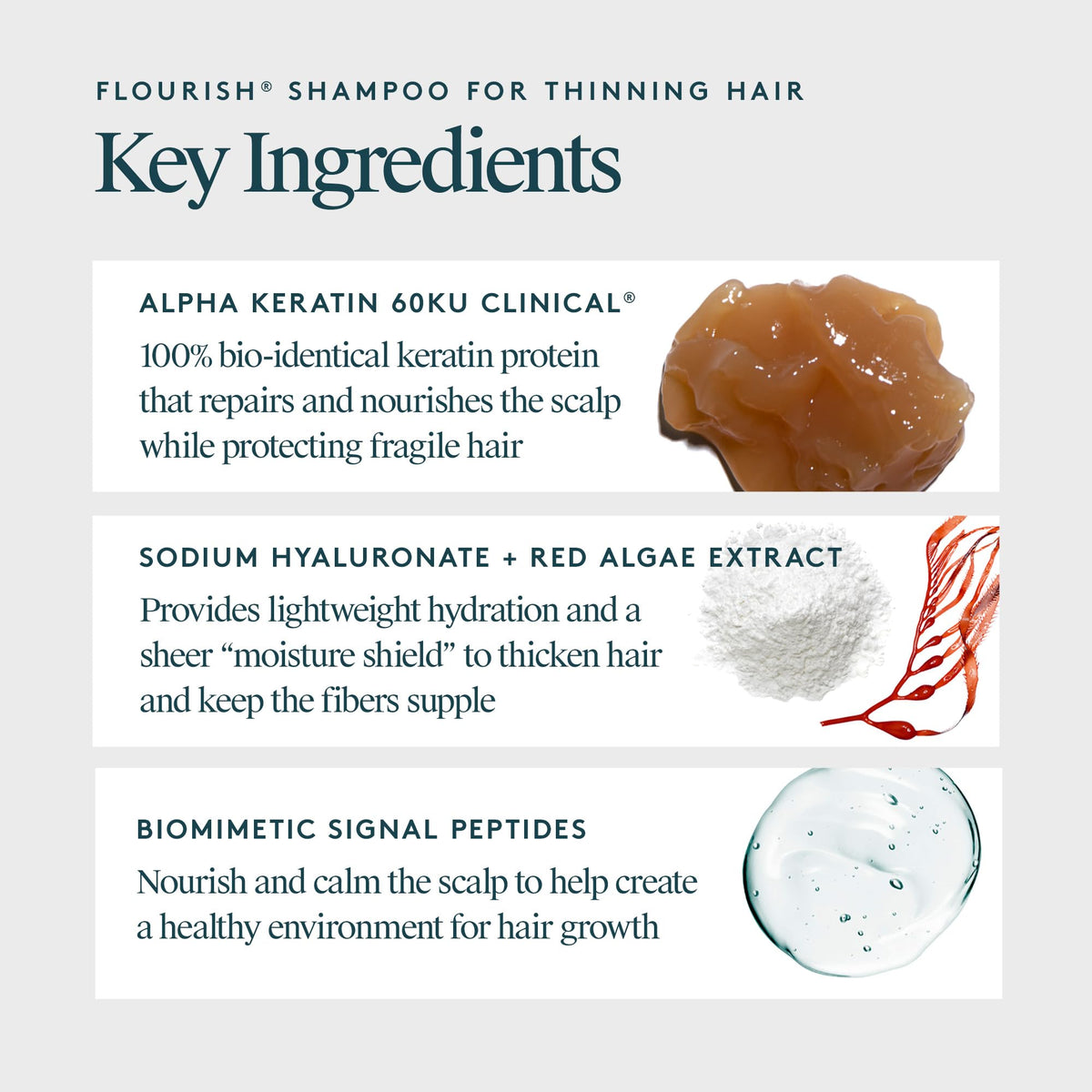VIRTUE Flourish Hair Growth Shampoo 2 Fl Oz side view