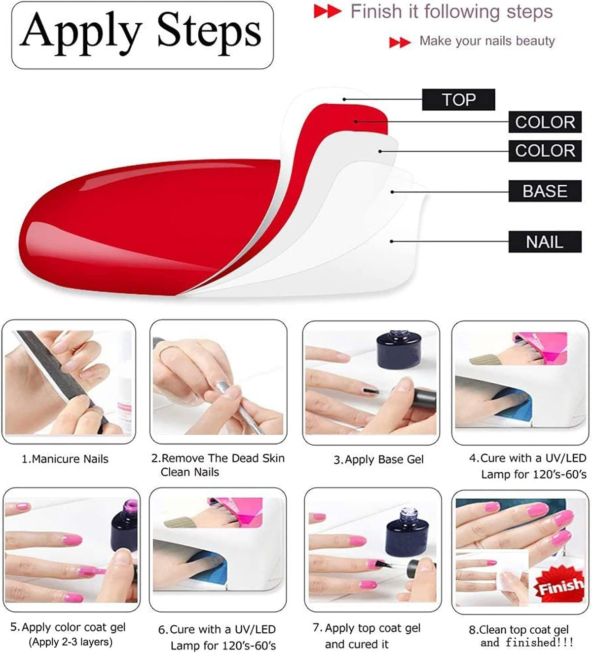 Vishine Gel Polish Base and Top Coat Set on a nail art table