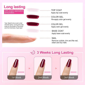 Vishine Nail Gel Polish packaging