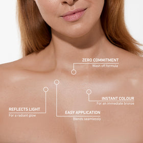 VITA LIBERATA Body Blur Light applied on skin