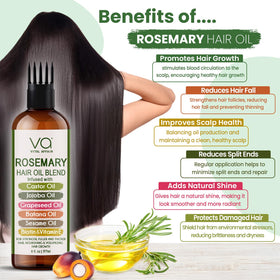 VITAL AFFAIR Rosemary Oil Blend 6 Fl Oz texture close-up