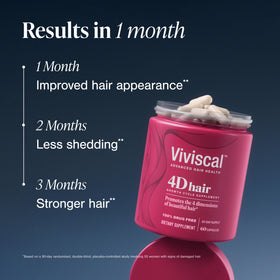 Viviscal 4D Hair Supplements bottle with 60 capsules