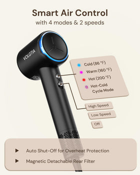 Volgtia Hair Dryer side view showing controls