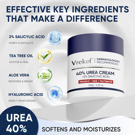 VREKEF Urea Cream 40% back view with ingredients