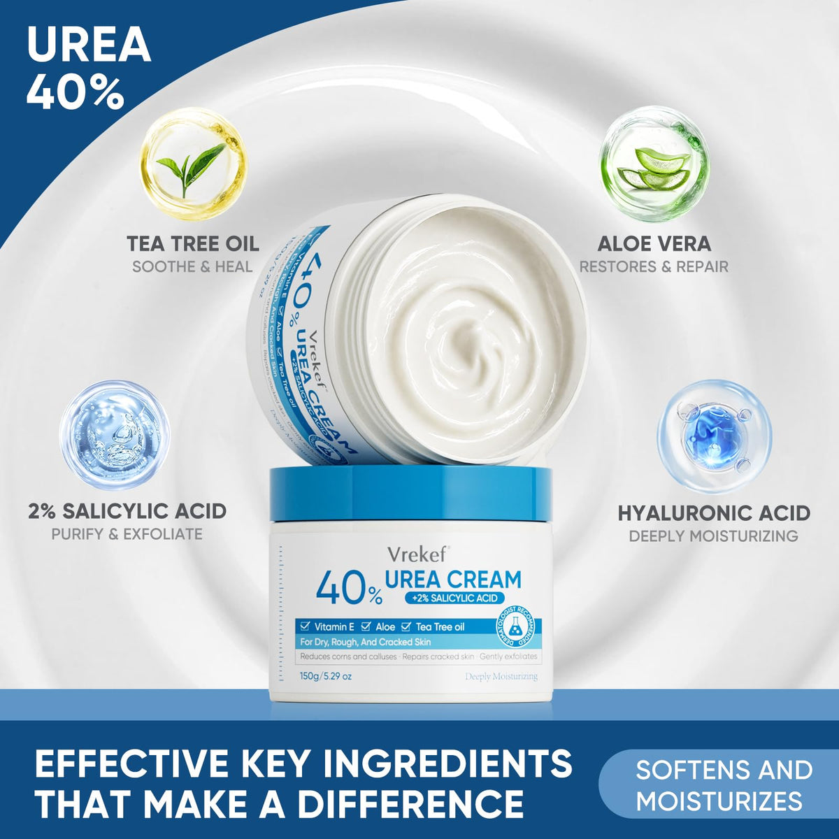VREKEF Urea Cream 40% ingredients list
