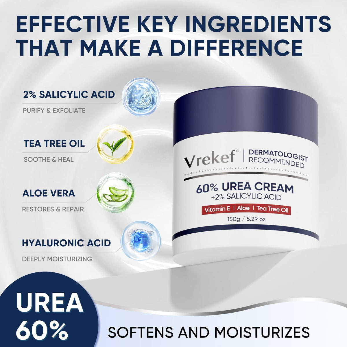VREKEF Urea Cream 60% side view showing texture