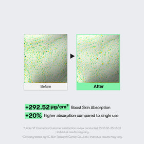 VT COSMETICS CICA Reedle Shot Microneedling Serum texture