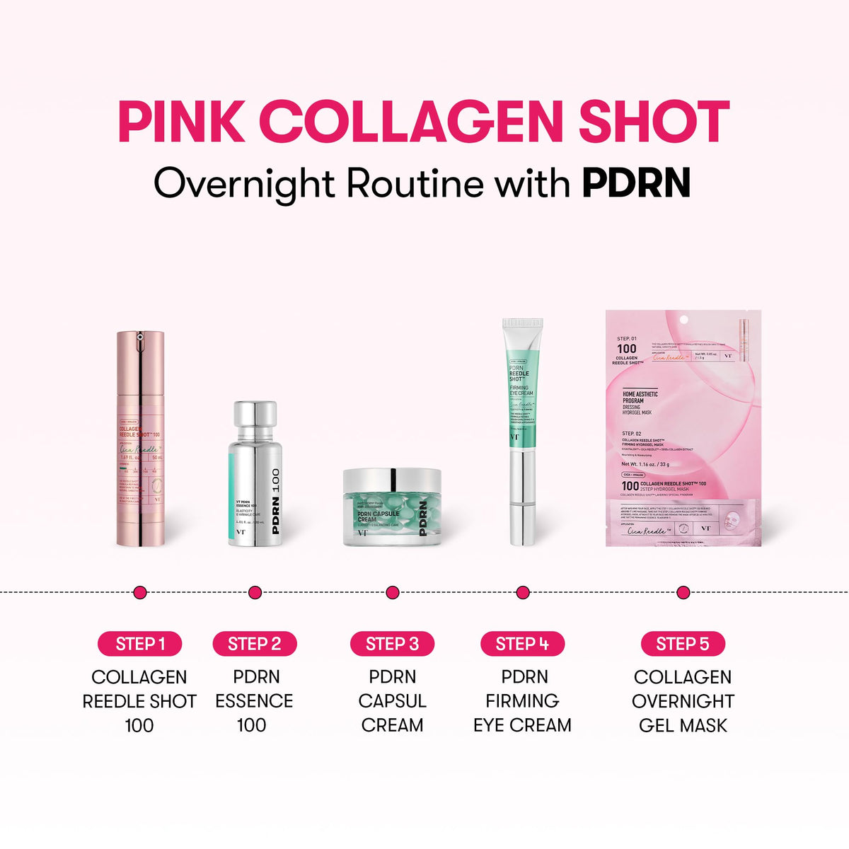 VT COSMETICS Collagen Reedle Shot 100 Serum 50ml application