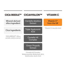 VT COSMETICS Vita-Light Reedle Shot Serum application on skin