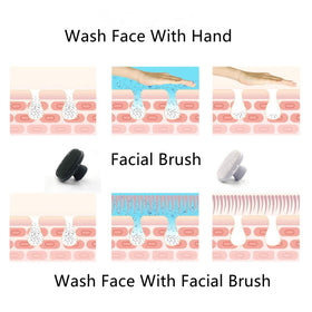 VWMYQ Face Scrubber in travel-friendly size