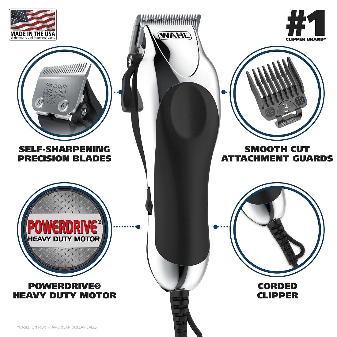 Wahl Chrome Pro Clipper front view showing adjustable taper lever