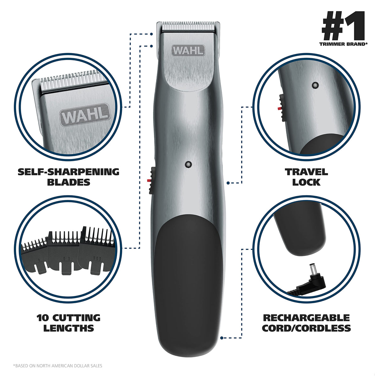 Wahl Groomsman Beard Trimmer side view showcasing ergonomic handle
