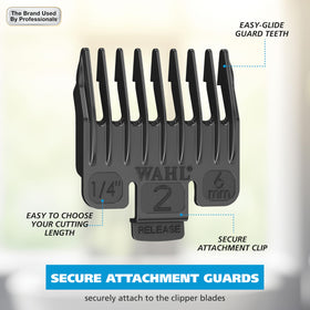 Wahl Home Pro Cordless Hair Clipper back view