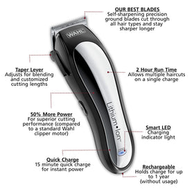 Wahl Lithium Pro Cordless Haircut Kit with guards and trimmer