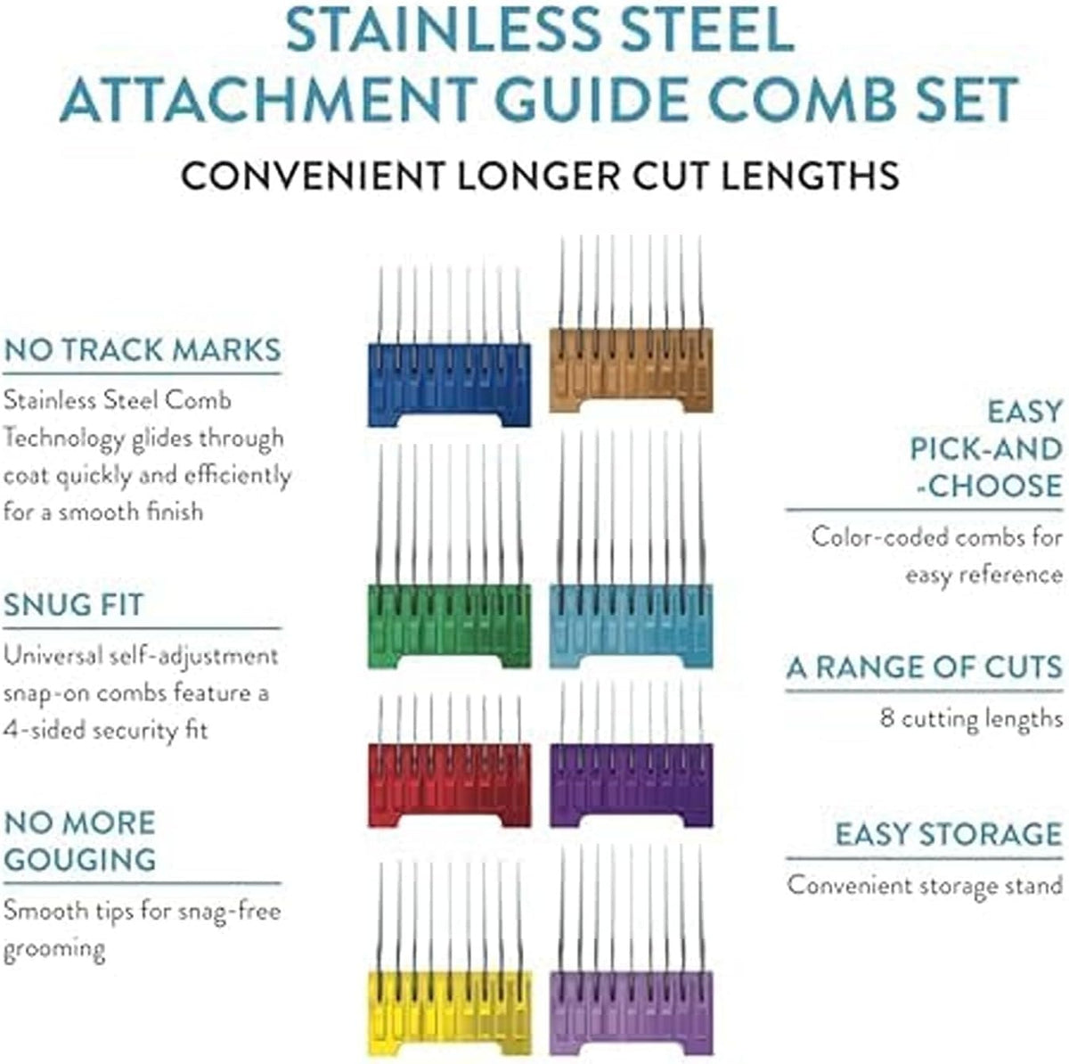 Wahl Pro 5-in-1 comb set in packaging