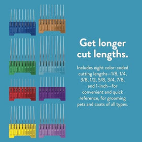 Wahl Pro 5-in-1 comb set with pets being groomed