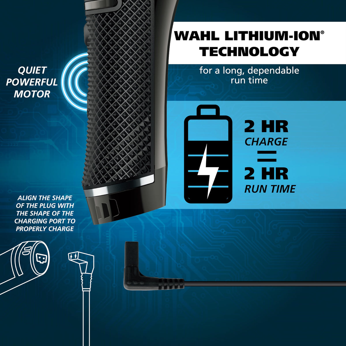 Wahl Pro Series trimmer with dual foil shaver head