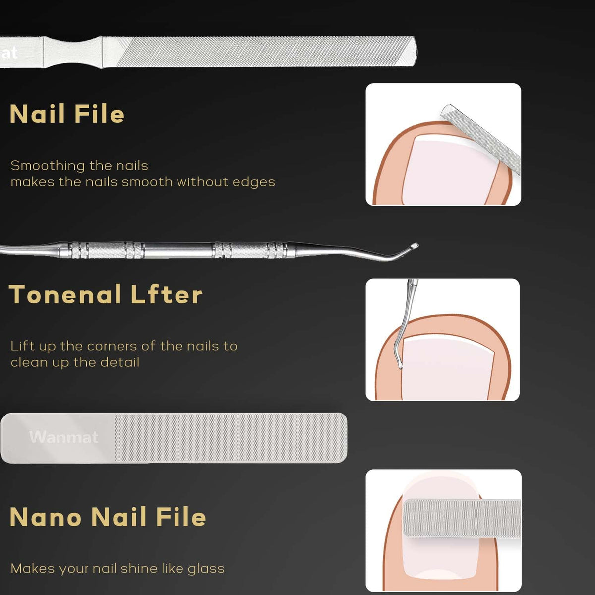 Wanmat toenail clippers with ergonomic design highlighted
