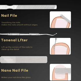 Wanmat toenail clippers with ergonomic design highlighted