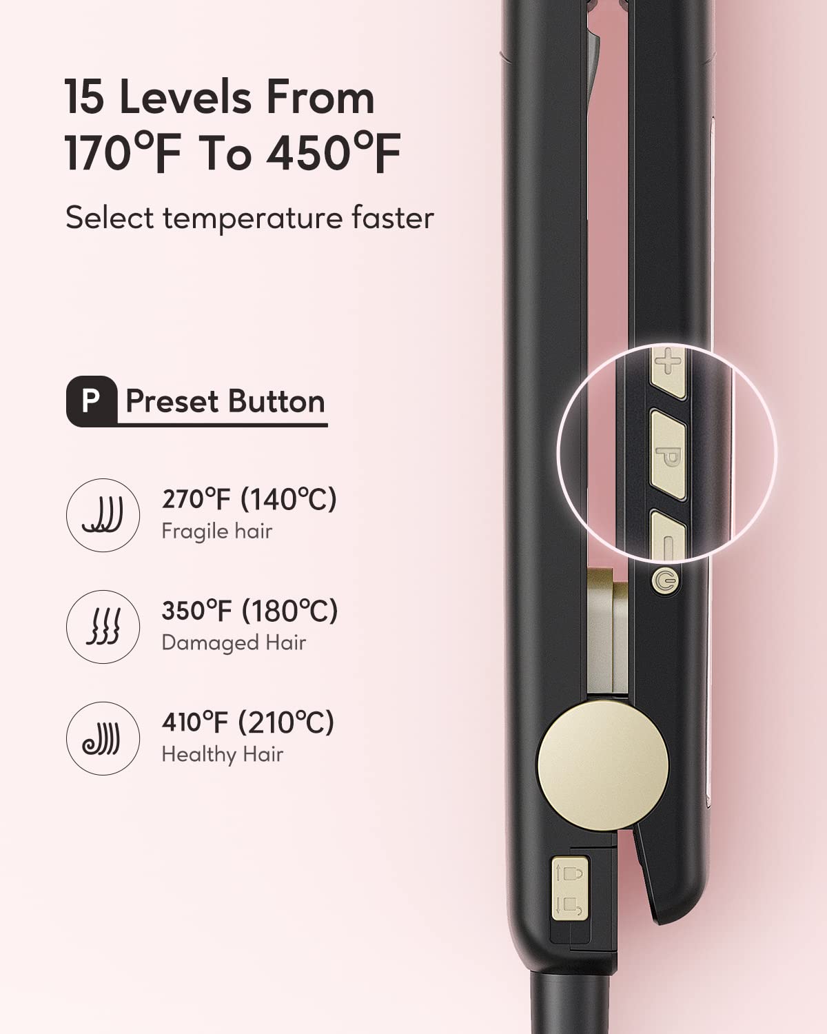 Wavytalk Hair Straightener in stylish packaging