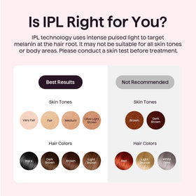 Wavytalk IPL Hair Removal Device displayed with user manual