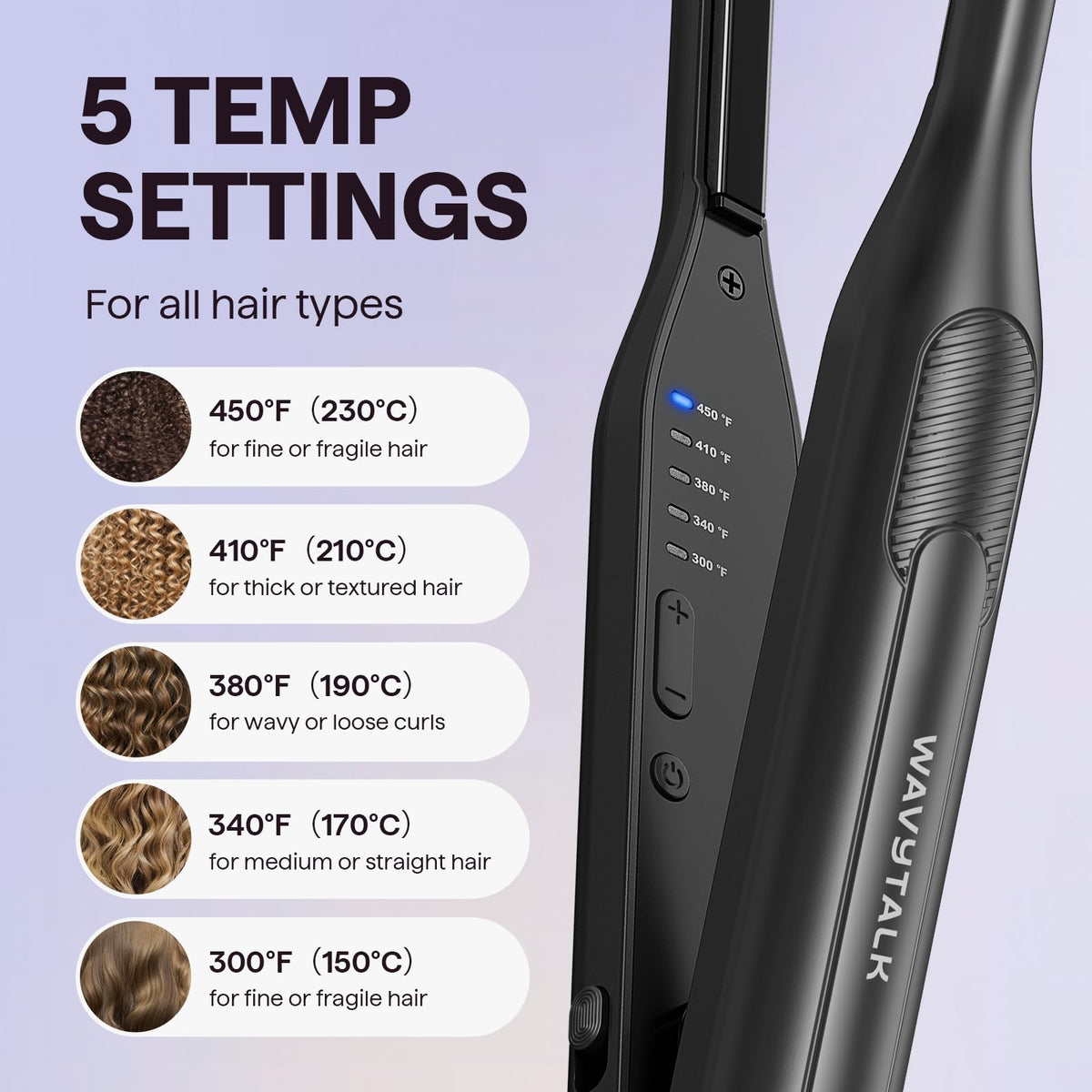 wavytalk Pencil Flat Iron 0.3 inch packaging