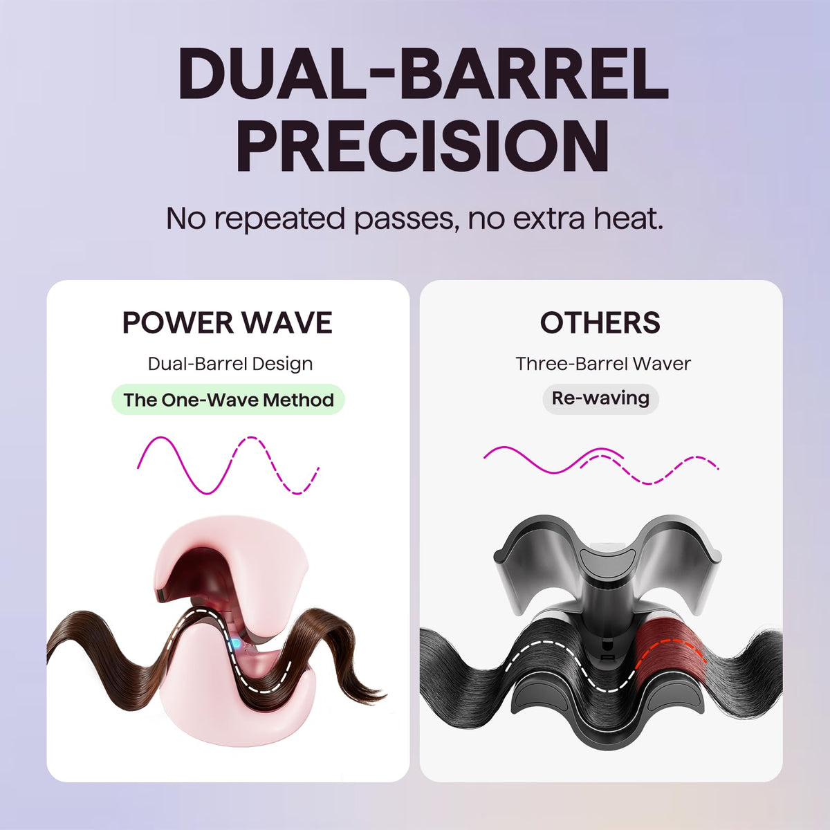 Wavytalk Power Wave Hair Crimper lightweight design in hand