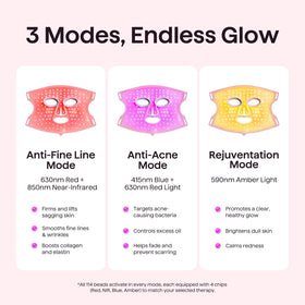 Wavytalk Red Light Therapy Mask laid out on a flat surface
