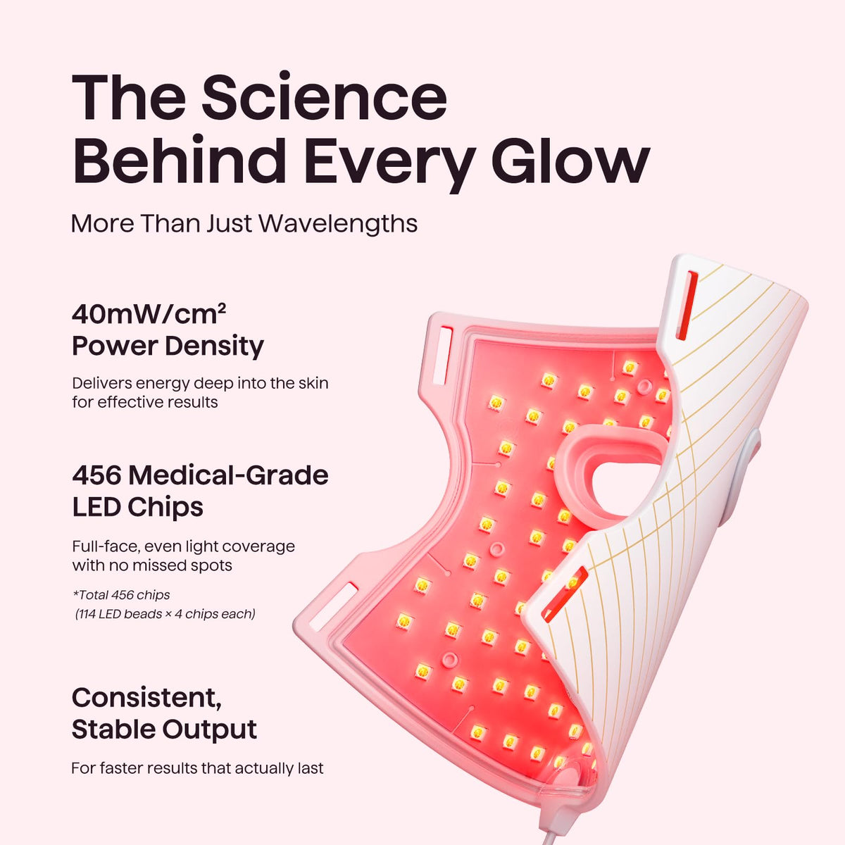 wavytalk Red Light Therapy Mask showing full face coverage