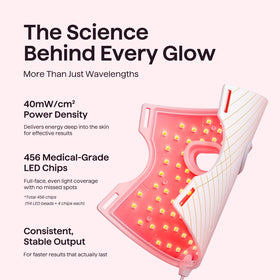 wavytalk Red Light Therapy Mask showing full face coverage