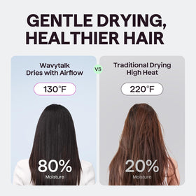 Wavytalk Turblow Pro Hair Dryer with concentrator attachment