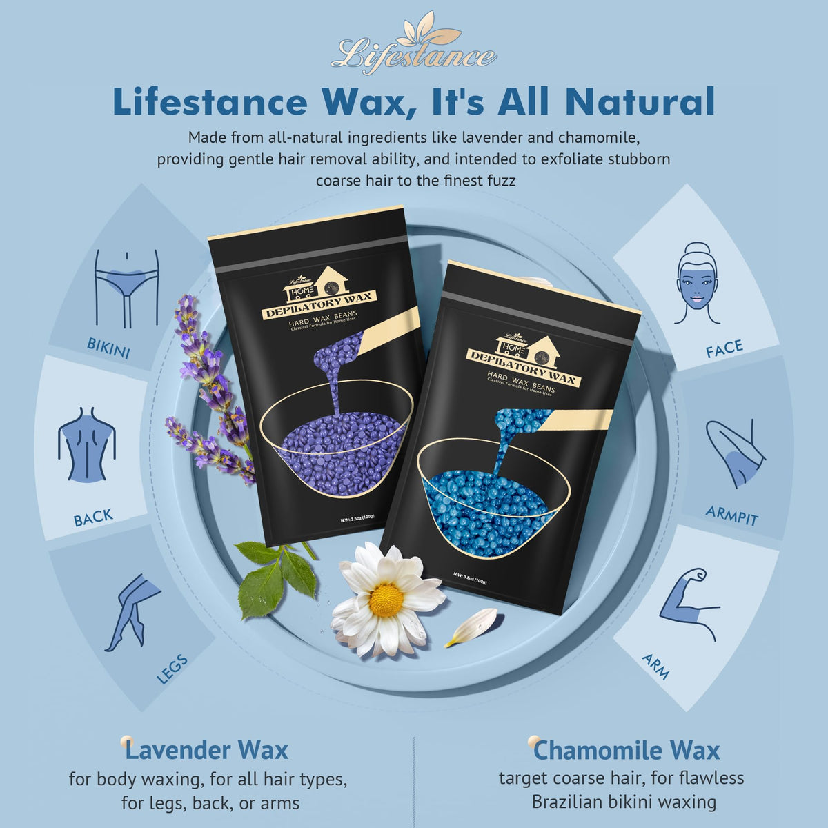 Wax beads and applicators from Lifestance waxing kit