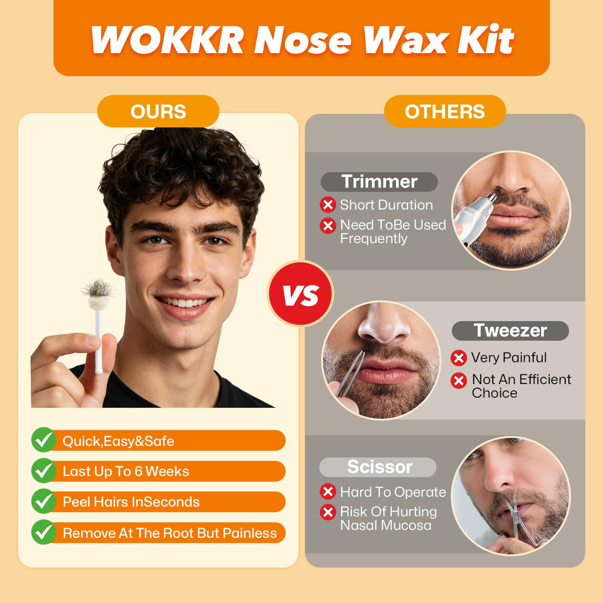 Wax heating in microwave for Wokaar Nose Wax Kit