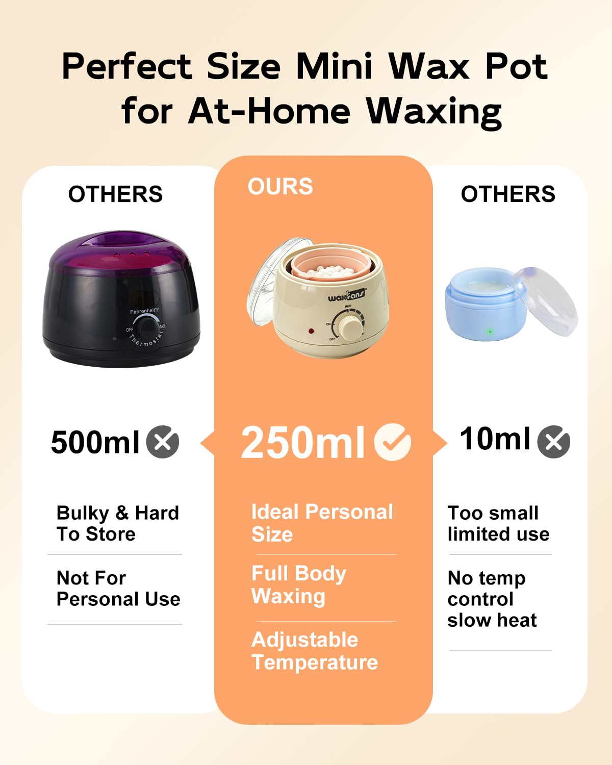 waxfans Waxing Kit for eyebrow and bikini waxing