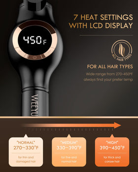 WEEYUM Small Curling Iron temperature settings
