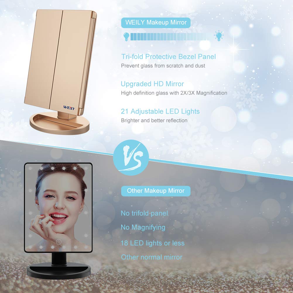 WEILY Makeup Mirror side view demonstrating 180-degree rotation