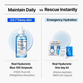 WELLAGE Real HA Blue Ampoule 100 in skincare routine