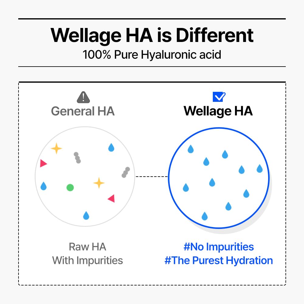 WELLAGE Real HA Blue Ampoule 100 lifestyle scene