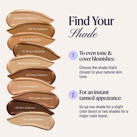 Westmore Beauty Body Coverage Perfector 5W Deep Radiance packaging