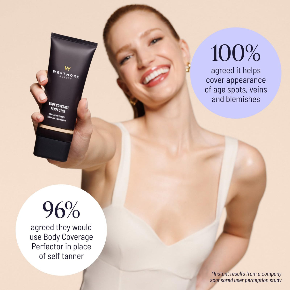 Westmore Beauty Body Coverage Perfector 6N Rich Radiance on display