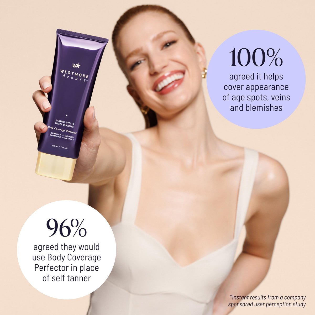 Westmore Beauty Body Coverage Perfector application process