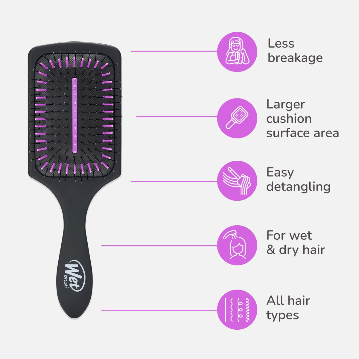 Wet Brush Refresh and Extend Paddle Detangler AquaVent design