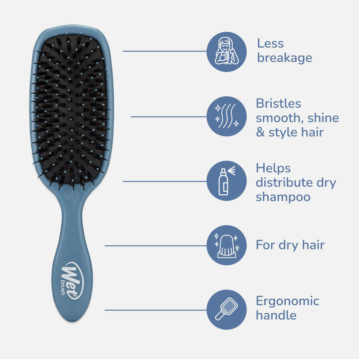 Wet Brush Shine support Hair Brush back view