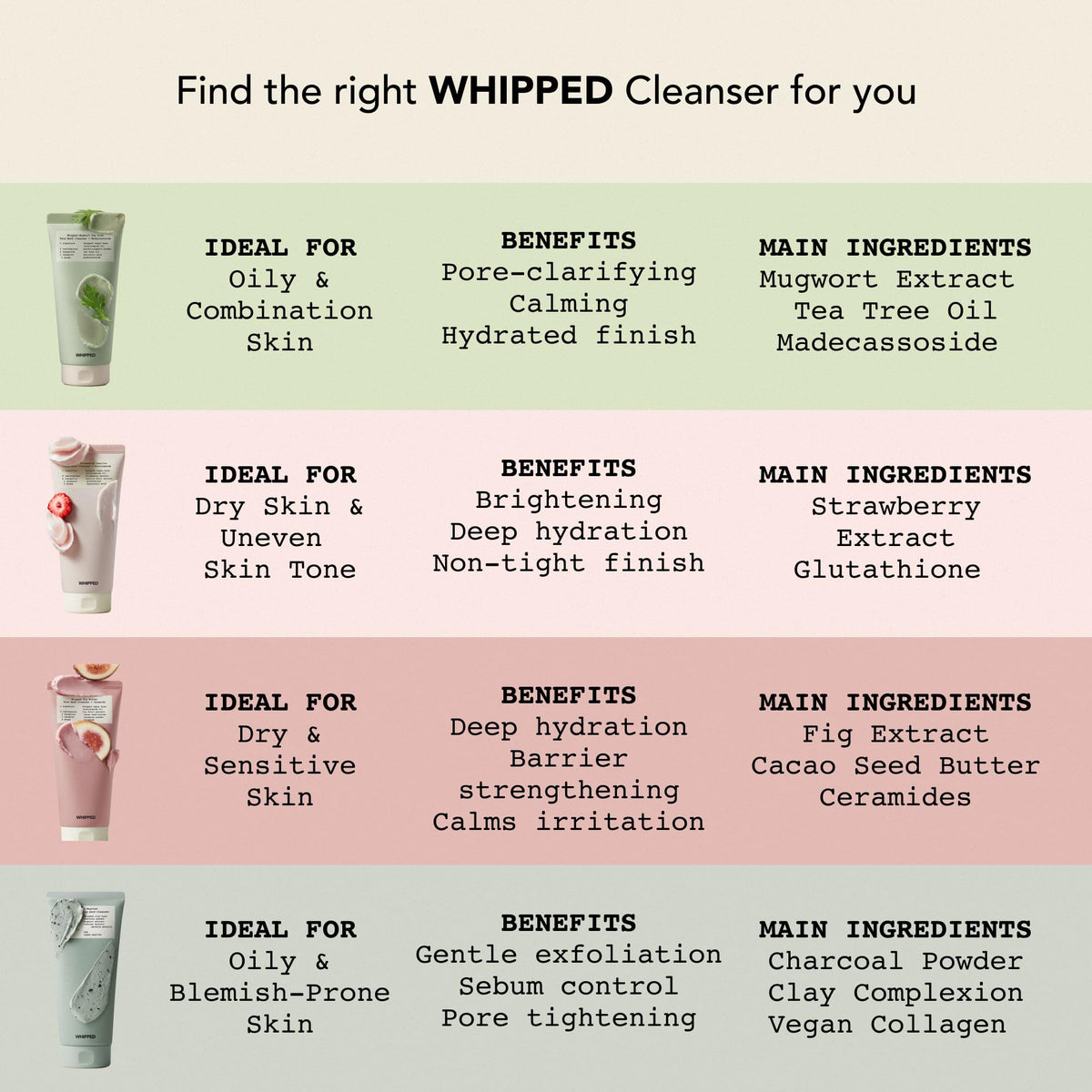 Whipped Korean Face Wash in lifestyle scene with skincare routine