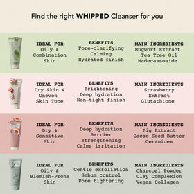 Whipped Korean Face Wash in lifestyle scene with skincare routine
