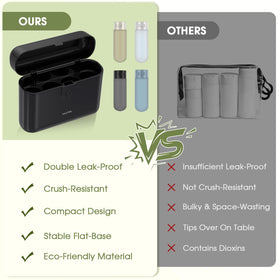 Wide-mouth HUITAI travel bottle for easy filling