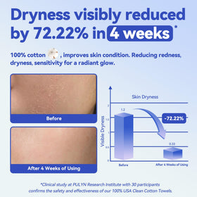 Winner Disposable Face Towels in use for makeup removal